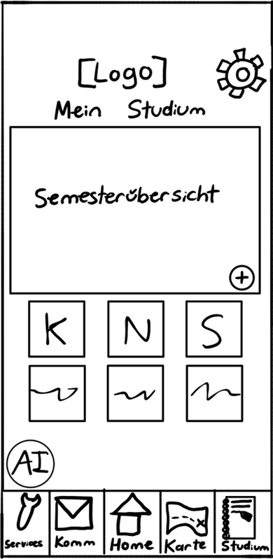 Papier-Wireframe des Mein-Studium-Screens